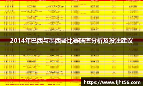 2014年巴西与墨西哥比赛赔率分析及投注建议