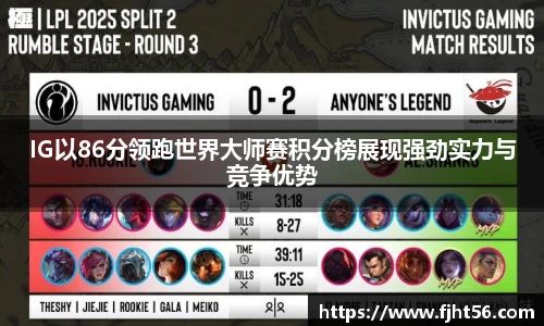 IG以86分领跑世界大师赛积分榜展现强劲实力与竞争优势