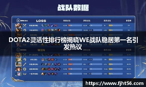 DOTA2灵活性排行榜揭晓WE战队稳居第一名引发热议