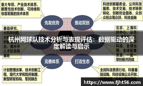 杭州网球队技术分析与表现评估：数据驱动的深度解读与启示
