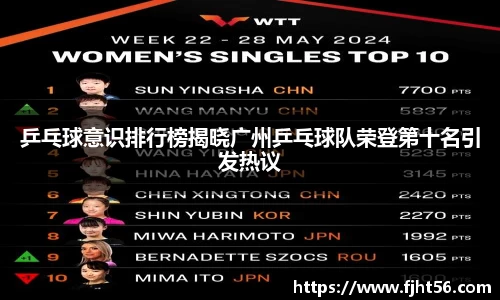 乒乓球意识排行榜揭晓广州乒乓球队荣登第十名引发热议